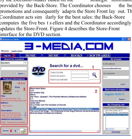 Figure 4: Interface of e-media DVD section 
