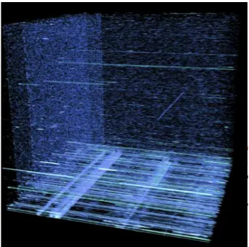 Fig. 5. This 3D volume visualization provides an overview of time-varying port at- at-tributes using volume rendering.