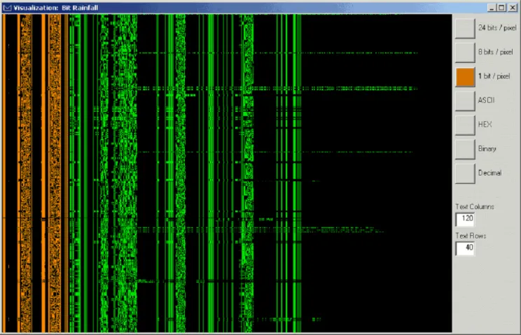 Figure 1: Binary Rainfall Visualization of Defcon 11 “Capture the Flag” Network Traffic