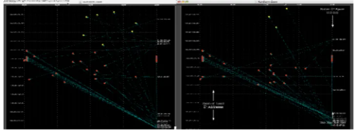 Figure  5:  Worm  activity  for  a  particular  host  located  in  the  campus dorms. The left side is the zoom view and the right  side is a 2x zoom that focuses on activity from 3:00-6:00pm