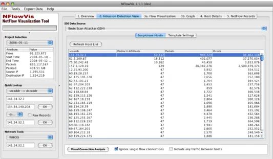 Figure 2: Alerts originating from an external IDS or warning lists in the Intrusion Detection View