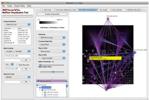 Figure 3: Flow Visualization of traffic patterns displaying the internal network structure as a Tree- Tree-Map and the external hosts on the borders
