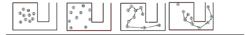 Fig 10 pheromone trails between buildings (marked yellow)