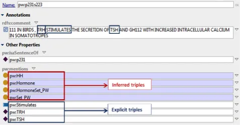 Fig.4 shows a screenshot of the  combined ontologyontology.  mapping  textual content and formal terms of the domain  