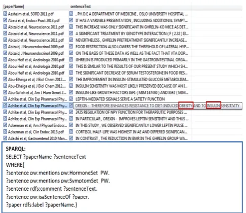 Fig.7 shows the result of the following SPARQL query that 