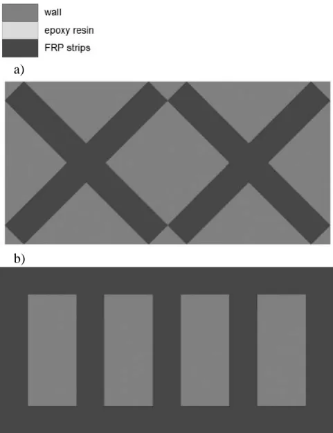 Fig. 5.  Different types of application of FRP strips for wall strenghtening: a) wall strengthened with cross pattern, b) wall strengthened with grid pattern