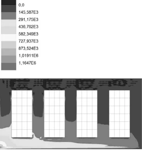Fig. 12.  Stress S1 in grid pattern of CFRP strips for  horizontal uniformly distributed load 500 kN/m2