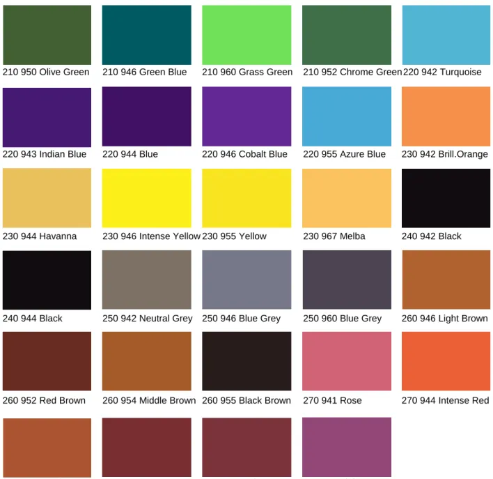 Fig. 1: InstantColor ®  Plus colour samples in transparent glaze A 