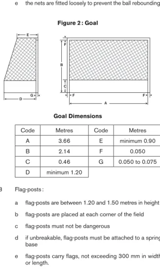 Figure 2 : Goal