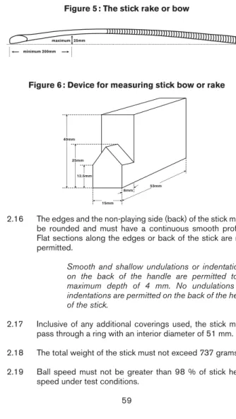 Figure 5 : The stick rake or bow