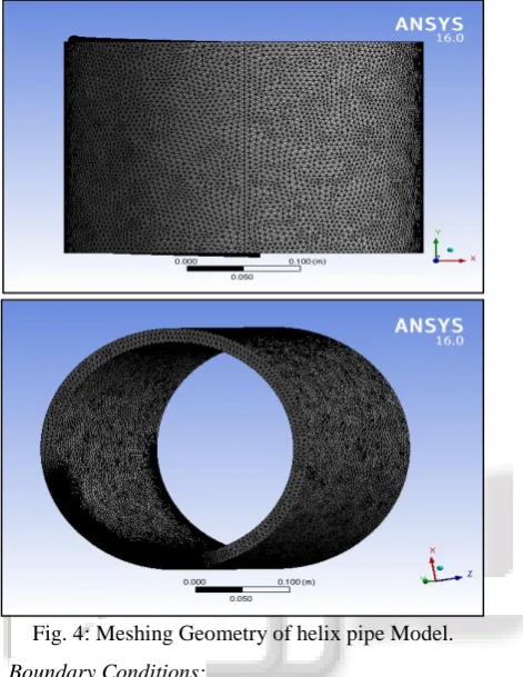Fig. 4: Meshing Geometry of helix pipe Model. 