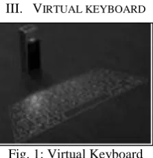 Fig. 1: Virtual Keyboard A virtual keyboard is actually a key-in device, roughly which 