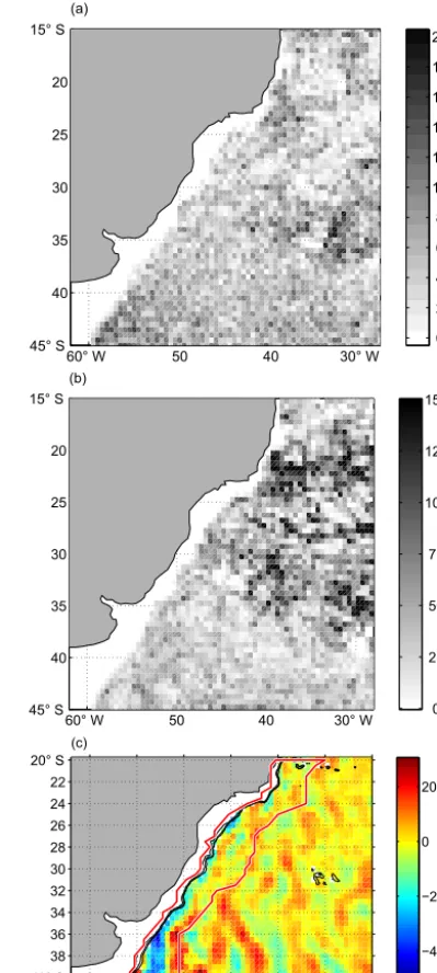 Figure 2. (a) Availability of Argo proﬁles with temperature andArgo & SSH for January 2015