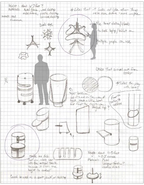 Figure 15: Initial sketches for workstation. 