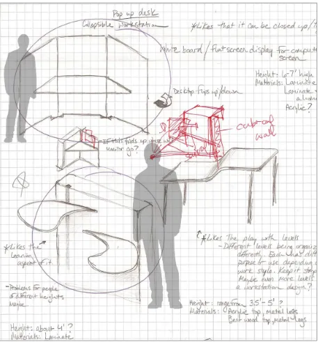 Figure 16: Initial sketches for workstation. 
