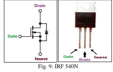 Fig. 9: IRF 540N 