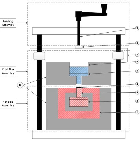 Figure 4.1: Schematic of the entire setup 