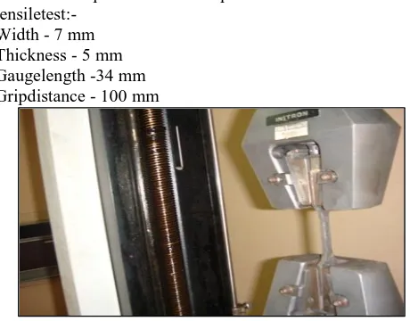 Fig. 8: Instron 1195 machine for tensile test Toughness (Charpy impact) test: 