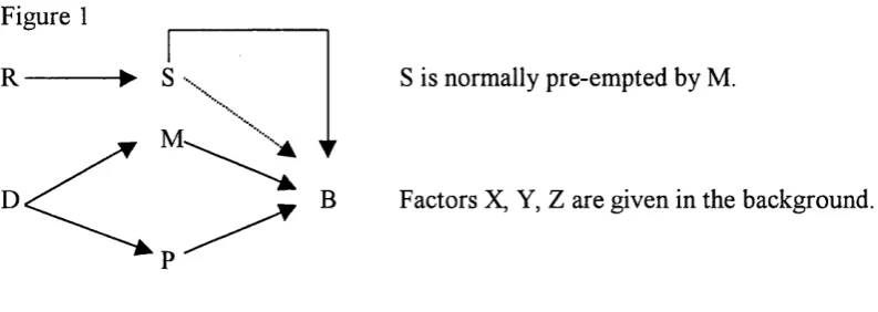 Figure 1R