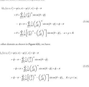 Figure 6�a�, the Green’s function is expanded into