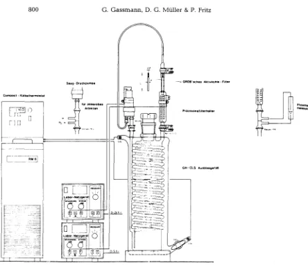 Fig. 2. Diagram of a Grob-Hersch extraction device with a 2-din 3 Hersch vessel {GH-CLS AusblasgefaB) with cooling jacket, a heatable all-glass filter holder qPr~zisionsfilterhalter), a gas- 