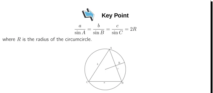 Figure 5. The circumcircle is the circle drawn through the three points of the triangle.