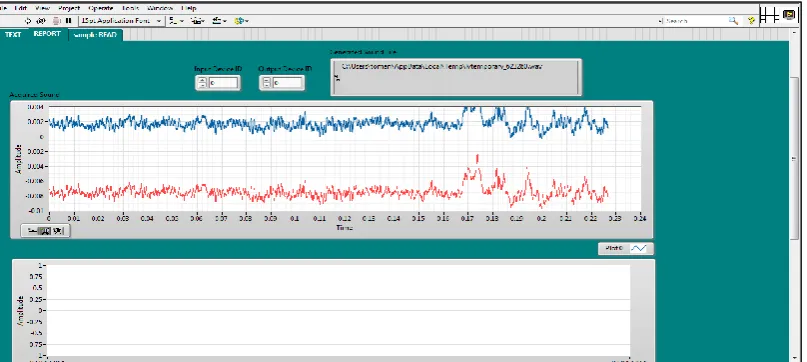 Fig. 2: Front panel of text file windows Showing the front panel of text file encryption and 