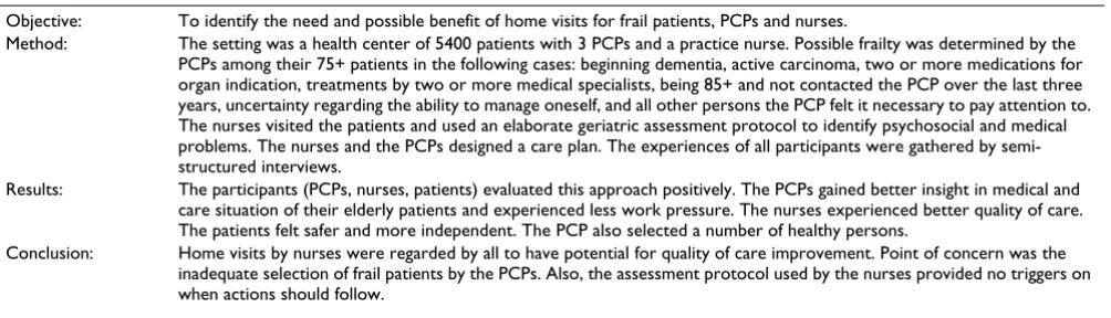 Table 3: Second Pilot : Exploring the potential for quality of care improvement of preventive home visits among elderly persons.