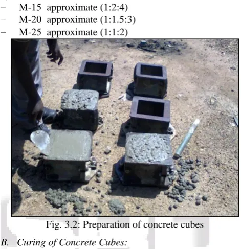 Fig. 3.2: Preparation of concrete cubes 
