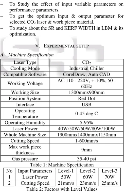 Table 1: Machine Specification Level-1 50W 