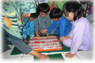 Figure 3. Doing by thinking. 
