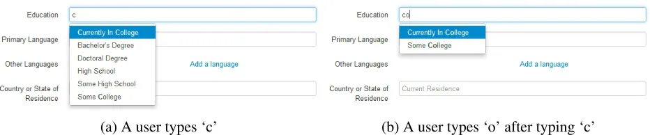Figure 2: The web form suggests options as the user types, sorted alphabetically. The top optionin Figure 2a is a user-generated option that has been used more than a threshold number of times.The other options are predeﬁned.