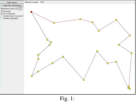 Fig. 2: 