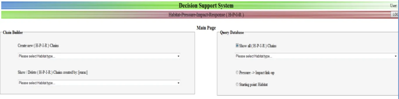 Figure  11:  The database can be queried by listing all H-P-I-R chains available for a habitat category