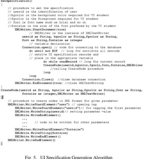 Fig  5.   UI Specification Generation Algorithm 
