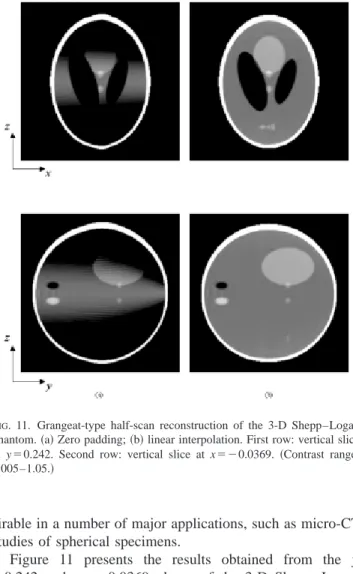 Figure 11 presents the results obtained from the y