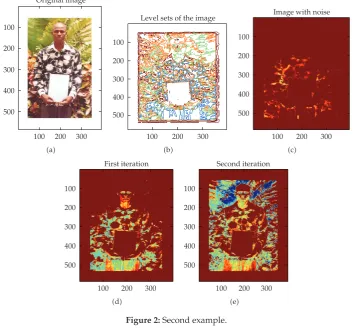 Figure 2: Second example.