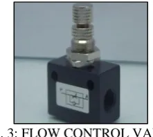 Fig. 1: PNEUMATIC CYLINDER  