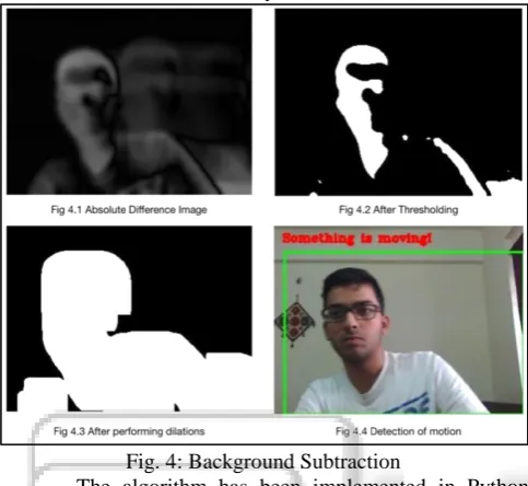 Fig. 4: Background Subtraction The algorithm has been implemented in Python 
