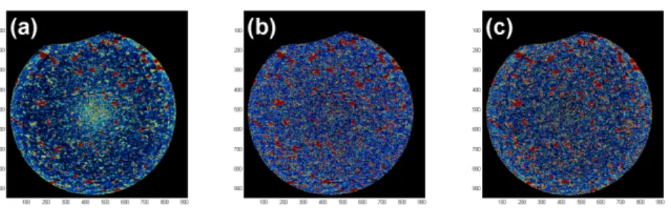 Figure 8: Reconstructed CT slice of a sandstone in false color. (a) Data acquired without collimator (b) use of post-processed projection data (c) Data acquired with collimator