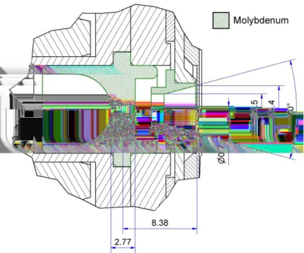 Figure 1: Schematic drawing of the X-ray tube head. The tungsten target is at the right- right-hand side of the drawing