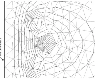 Figure 6. Enlarged view of the coarse mesh and flux lines of the axisymmetric solution