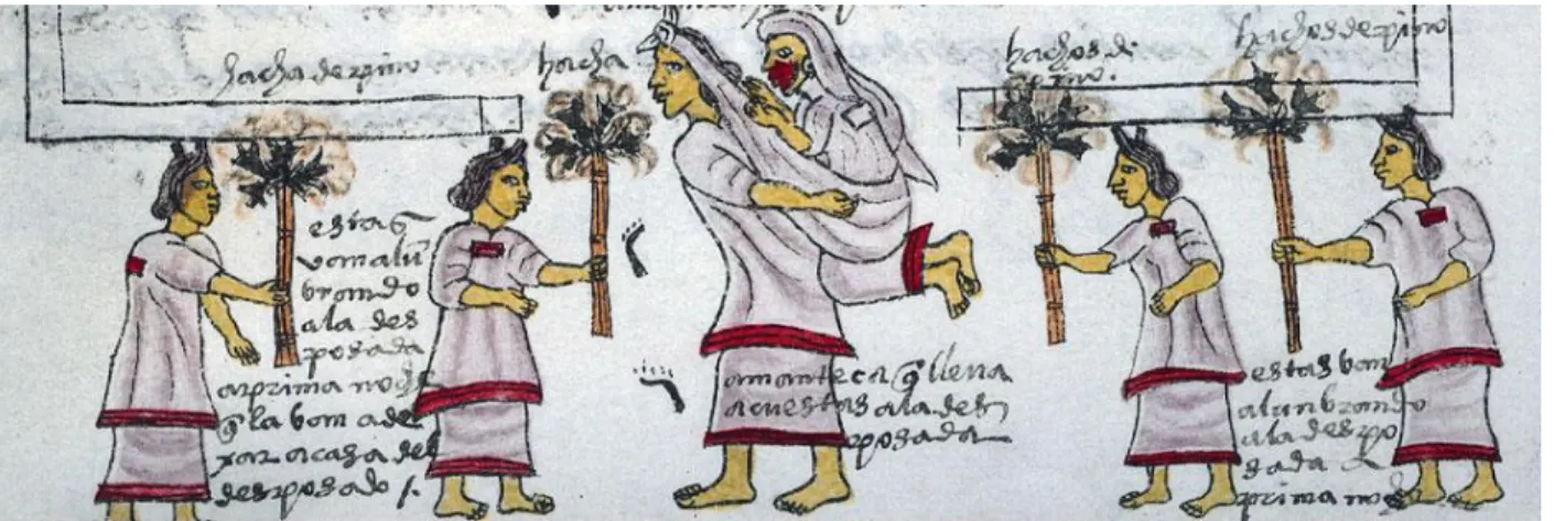 Figure 3  Traditional Aztec Wedding Ceremony 