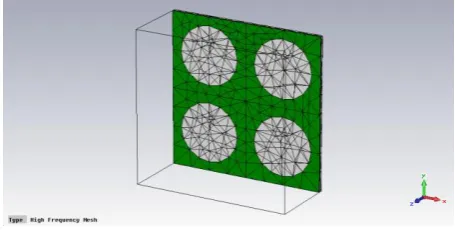 Figure 5 illustrate the Mesh details of the Frequency-Domain Solver in CST MWS while figure.6 and 7 is the S- 