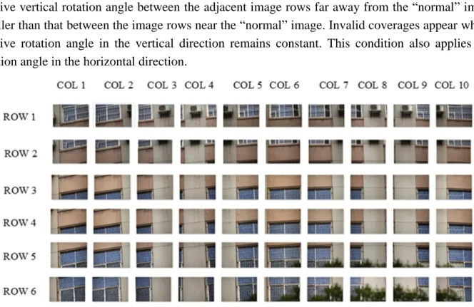 Figure  1.  Illustration  of  image  matrix  at  one  station  (The  matrix  contains  6  rows  and   10 columns)
