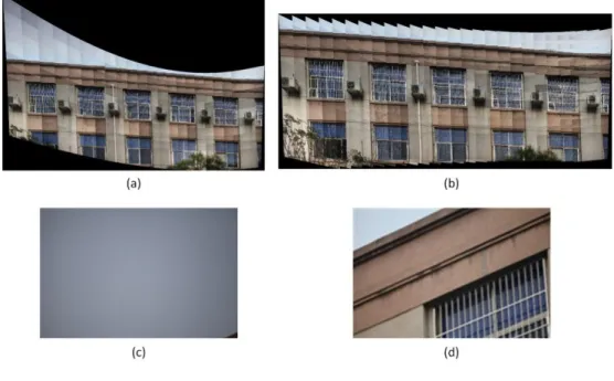 Figure 5. Synthetic images from image matrices with rotation angles calculated in different  approaches;  (a)  is  the  synthetic  image  from  the  image  matrix  acquired  using  the  same  approach  in  determining  the  relative  rotation  angle  betwe