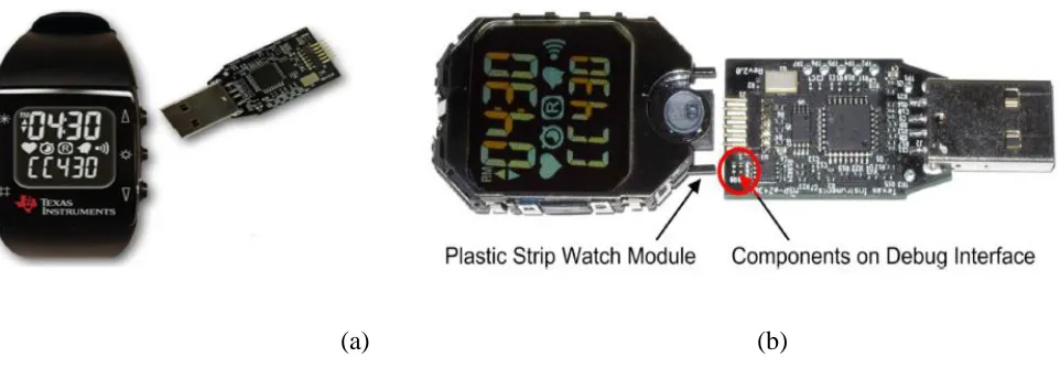Figure 1.1: (a) Watch module attached to debugger (b) eZ430 Chronos watch with USB emulator 
