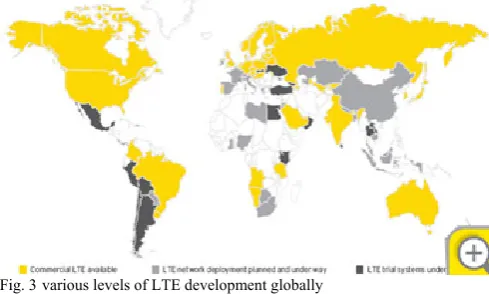 Fig. 3 various levels of LTE development globally 