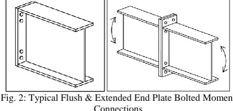 Fig. 2: Typical Flush & Extended End Plate Bolted Moment  Connections 