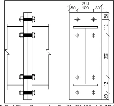 Fig. 7: End Plate Connection Profile W 400x6 & 2F 150x12   Following Tables shows results obtained for each 